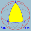 Sphere symmetry group d3h.png