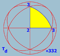 Sphere symmetry group td.png