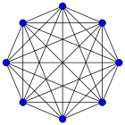 7-simplex graph.svg