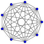 8-simplex graph.svg