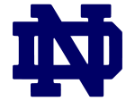 Notre Dame Fighting Irish athletic logo