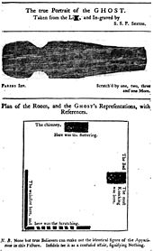 An illustration of an oblong and vaguely human-shaped piece of wood, viewed from the top, and an plan view diagram of the haunted room.