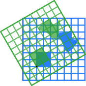 Rotation by π/6 = 30°