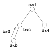 Solving-tree-decomposition-2.svg