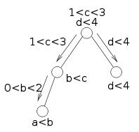Solving-tree-decomposition-4.svg