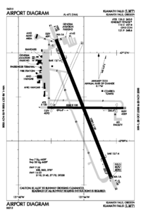 LMT - FAA airport diagram.gif