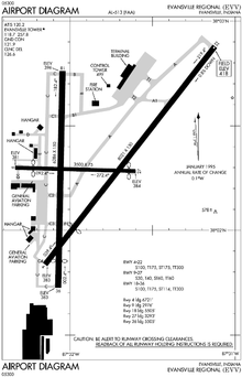 EVV airport map.PNG
