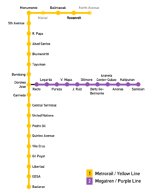 Diagram showing the stations along the north–south LRT Line 1 and east–west LRT Line 2 in general relation to each other as described in the text