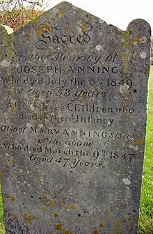 Photo of upright gravestone