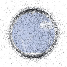 A diagram of the Earth surrounded by huge numbers of black dots, indicating tracked pieces of orbital debris. See adjacent text for details.