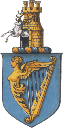 A 19th century drawing of the arms of Ireland