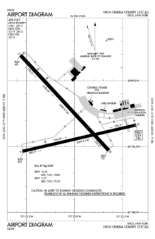 UCA-FAA airport diagram.gif