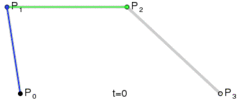 Animation of a cubic Bézier curve, t in [0,1]