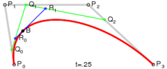 Construction of a cubic Bézier curve
