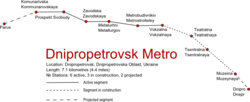Map of Dnipropetrovsk Metro.png