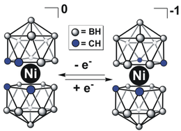 Reversible redox chemistry of Ni(III)/Ni(IV) bis(dicarbollide) clusters.