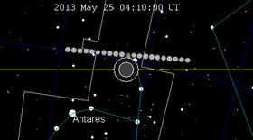 Lunar eclipse chart-2013May25.png
