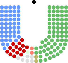 17th Dáil.svg