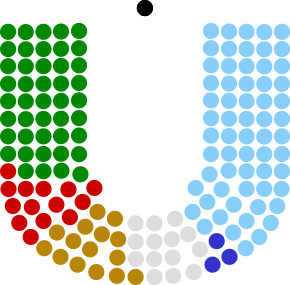 4th Dáil.svg
