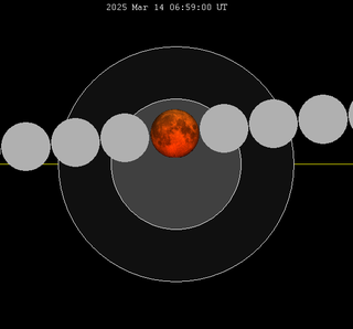 Lunar eclipse chart close-2025Mar14.png