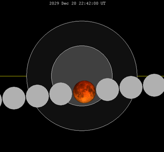 Lunar eclipse chart close-2029Dec20.png