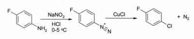 (Example Sandmeyer reaction using CuCl)