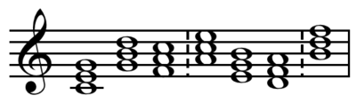 Diatonic functions in hierarchical order