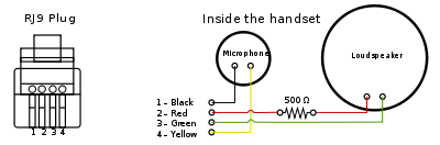 Wiring diagram for handset use of 4P4C/RJ9 plug