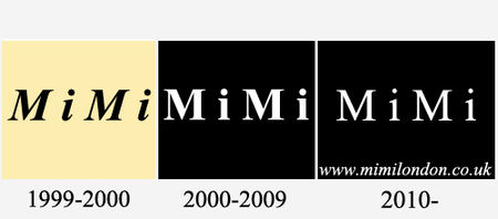 The evolution of the MiMi logo.