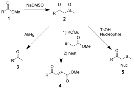 Reactions of b-ketosulfoxides