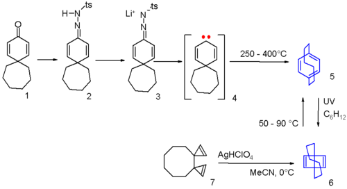 Scheme 3. [6]paracyclophane synthesis