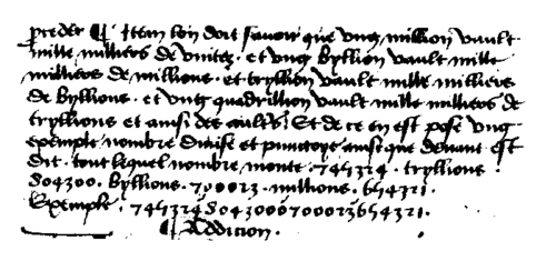 Extract from Chuquet's manuscript