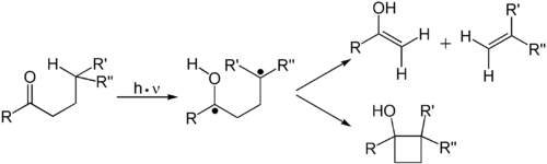 Norrish type II reaction