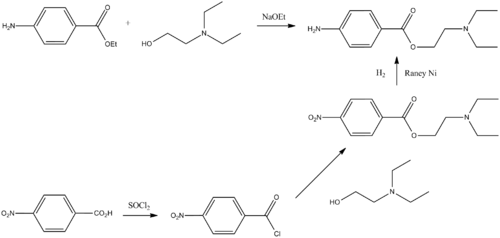 Procaine synthesis.png