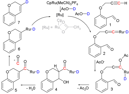 Ru Catalyzed Cyclization of Terminal Alkynals to Cycloalkenes