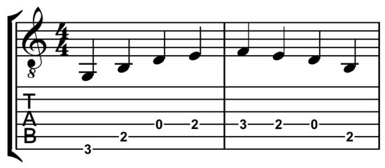 simple lead guitar boogie pattern on a G major chord