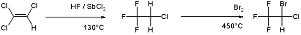 Halothane synthesis