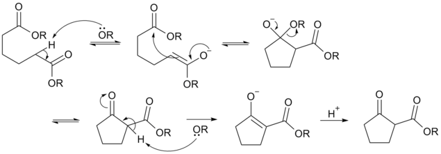Dieckmann Condensation reaction mechanism for the example given.