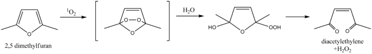 Dimethylfuran reaction with singlet oxygen.png