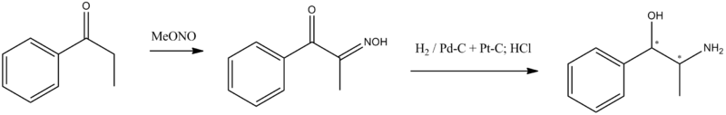 Phenylpropanolamine synthesis.png
