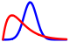 Bayes icon.svg