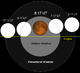 Lunar eclipse chart close-10dec21.png