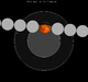 Lunar eclipse chart close-1925Feb08.png