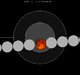 Lunar eclipse chart close-1928Jun03.png