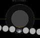 Lunar eclipse chart close-1995Apr15.png