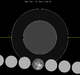 Lunar eclipse chart close-2067May28.png