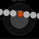 Lunar eclipse chart close-2460May05.png